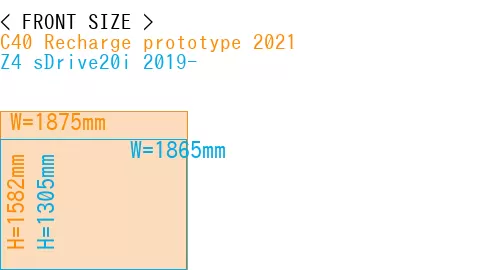 #C40 Recharge prototype 2021 + Z4 sDrive20i 2019-